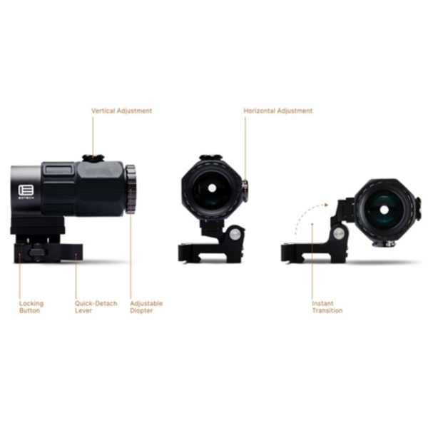 EOTECH G43 MAGNIFIER W/ QD STS MOUNT